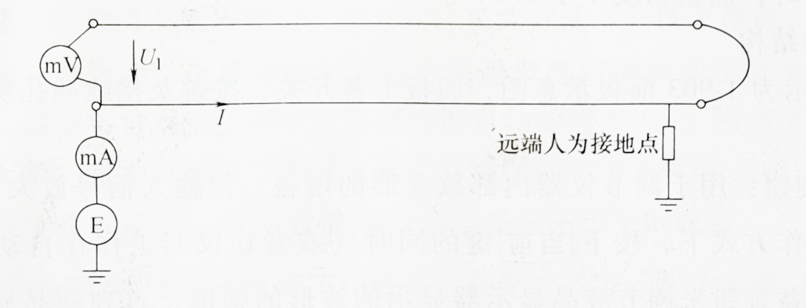 圖3 測(cè)量全長電阻線路